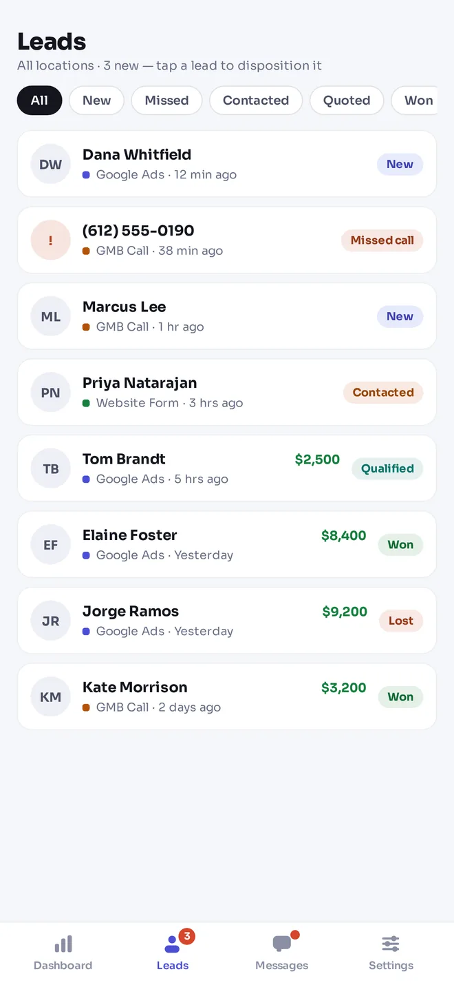 The list of leads with each lead's source, value and status